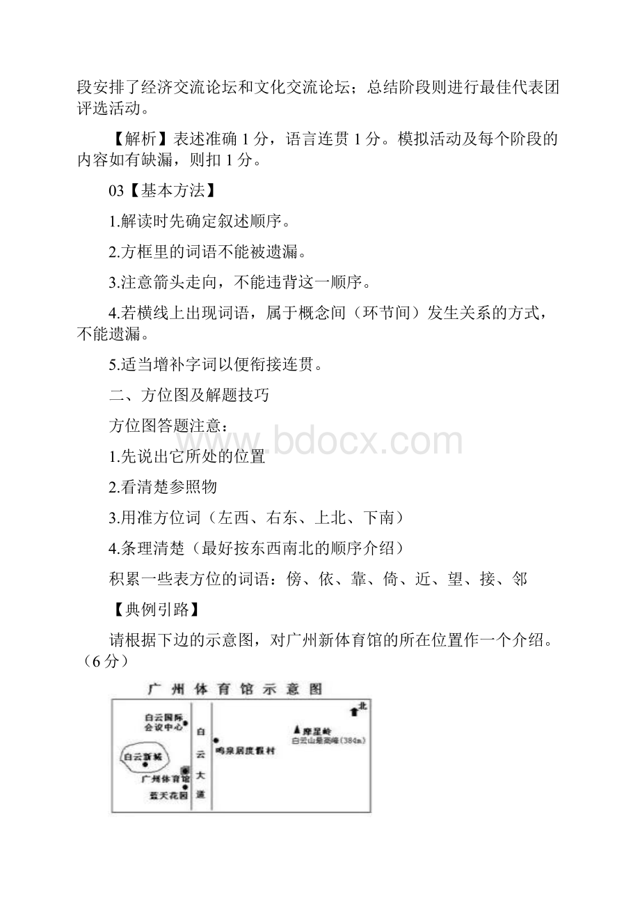 高考备考语文图文转换的解题思路及步骤.docx_第2页