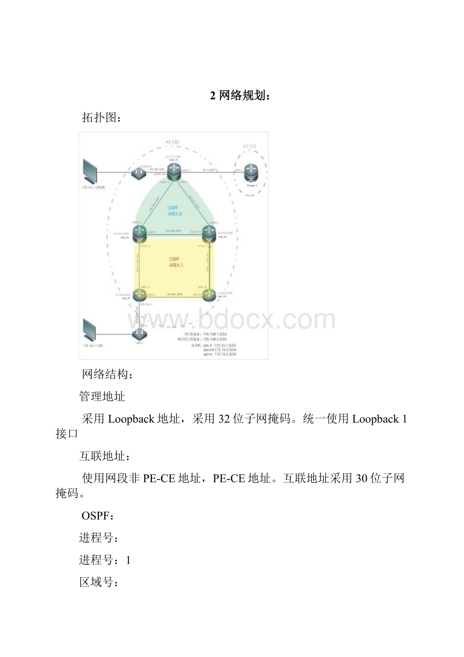 H3C调度数据网项目MPLSVPN配置模板带拓扑图和详细配置.docx_第2页