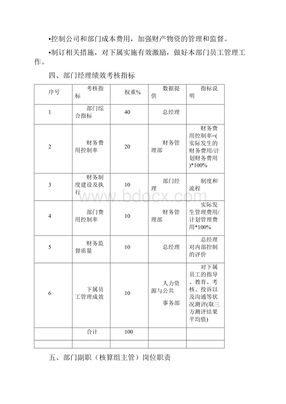 财务管理部绩效考核管理制度.docx_第3页