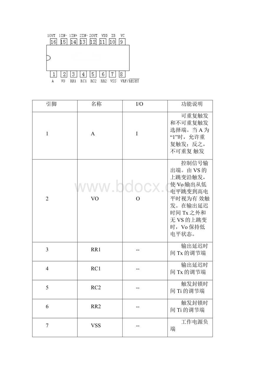 完整版BISS0001红外热释电处理芯片中文资料.docx_第2页