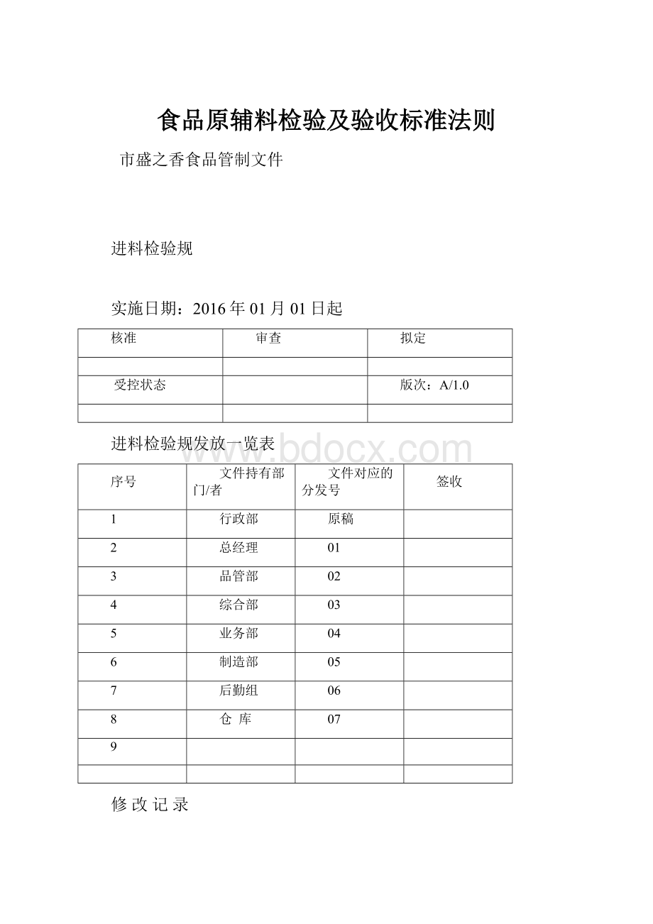 食品原辅料检验及验收标准法则.docx