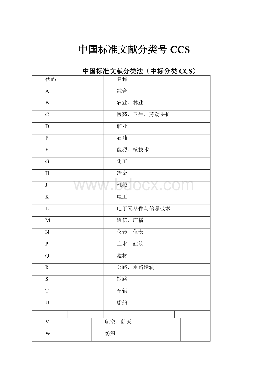 中国标准文献分类号CCS.docx