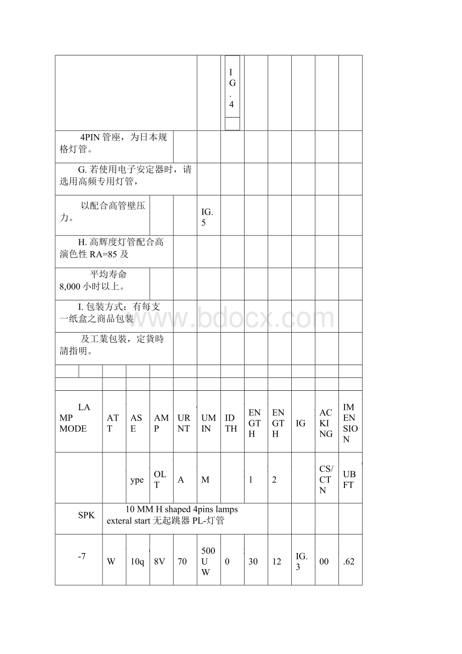 灯管标准.docx_第2页