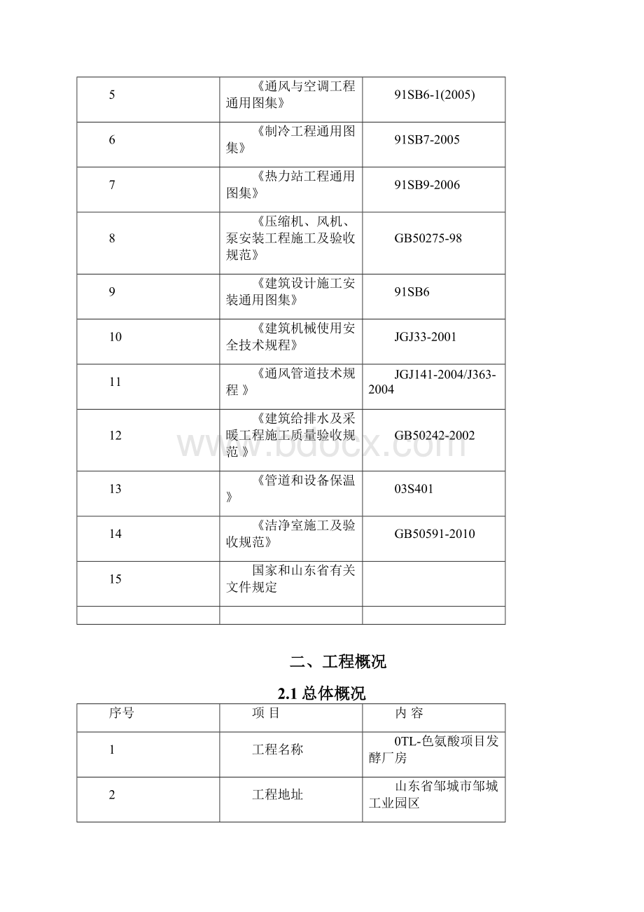 通风空调施工方案030225.docx_第2页