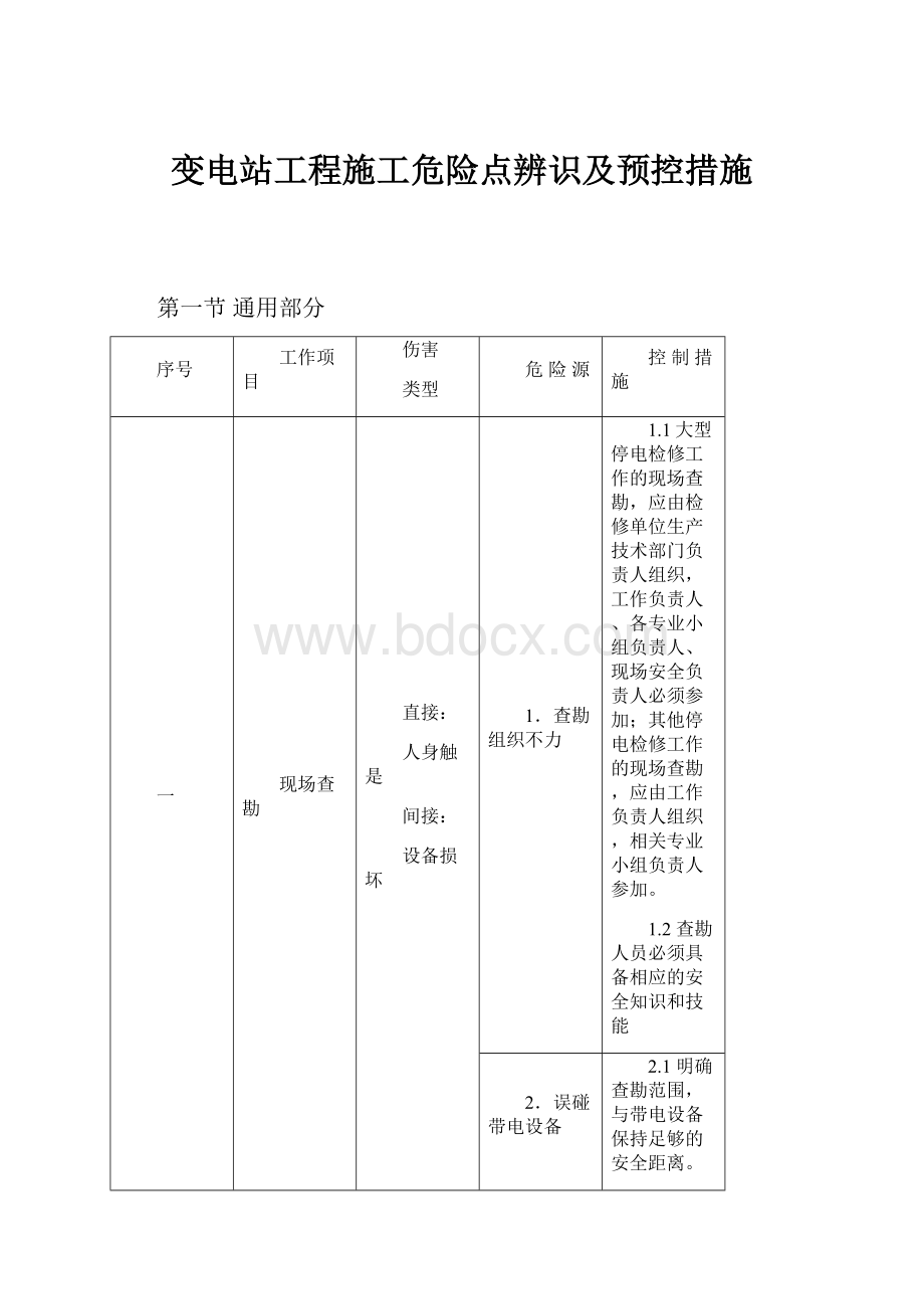 变电站工程施工危险点辨识及预控措施.docx_第1页