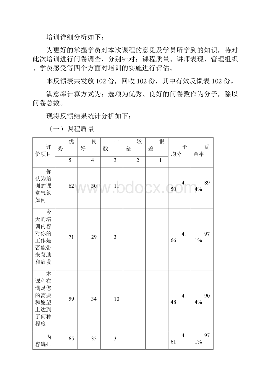 培训效果评估报告89439.docx_第3页