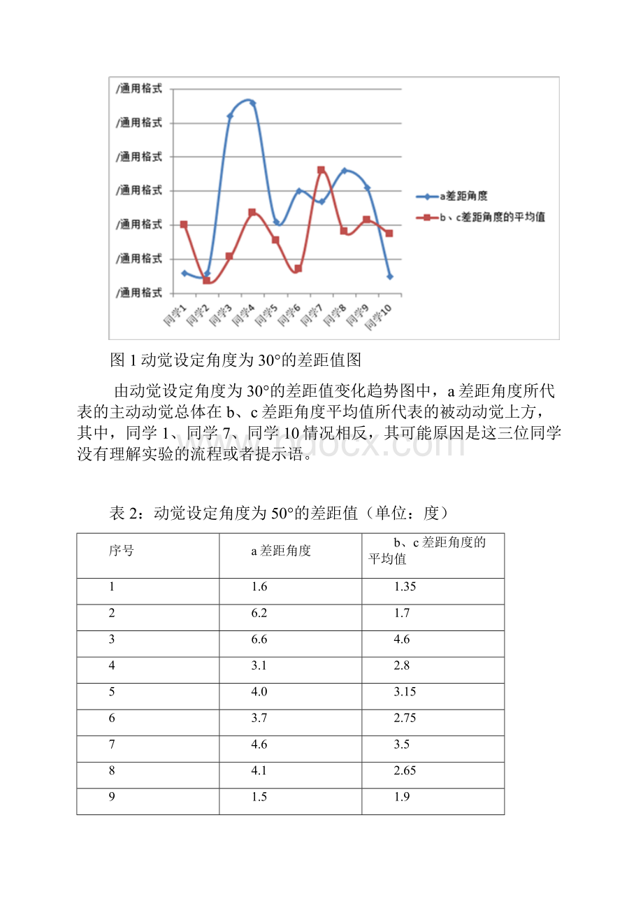 动觉方位辨别.docx_第3页