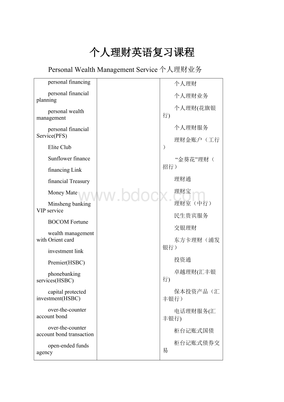 个人理财英语复习课程.docx_第1页