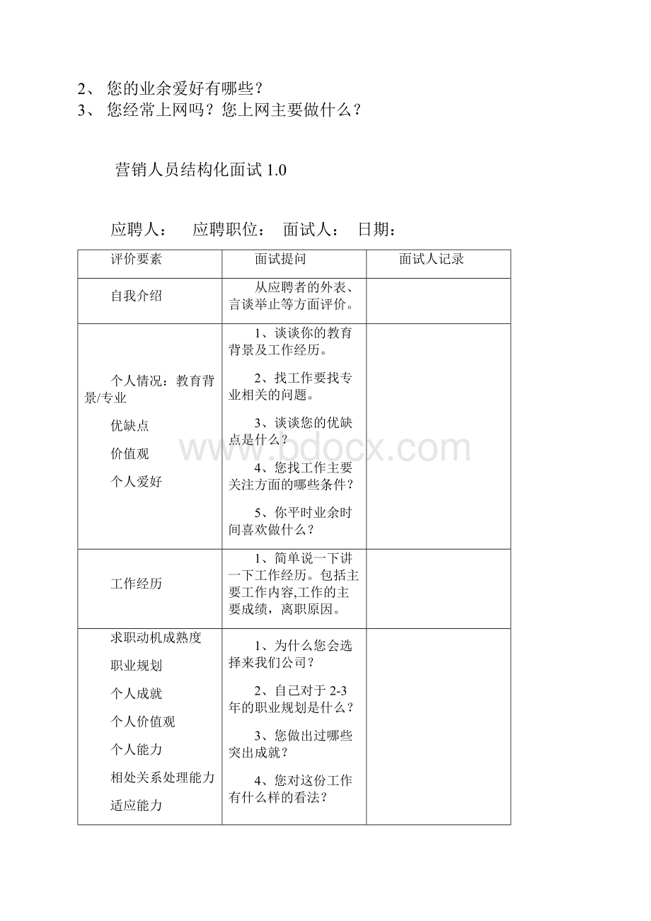 市场营销人员结构化面试题目.docx_第3页