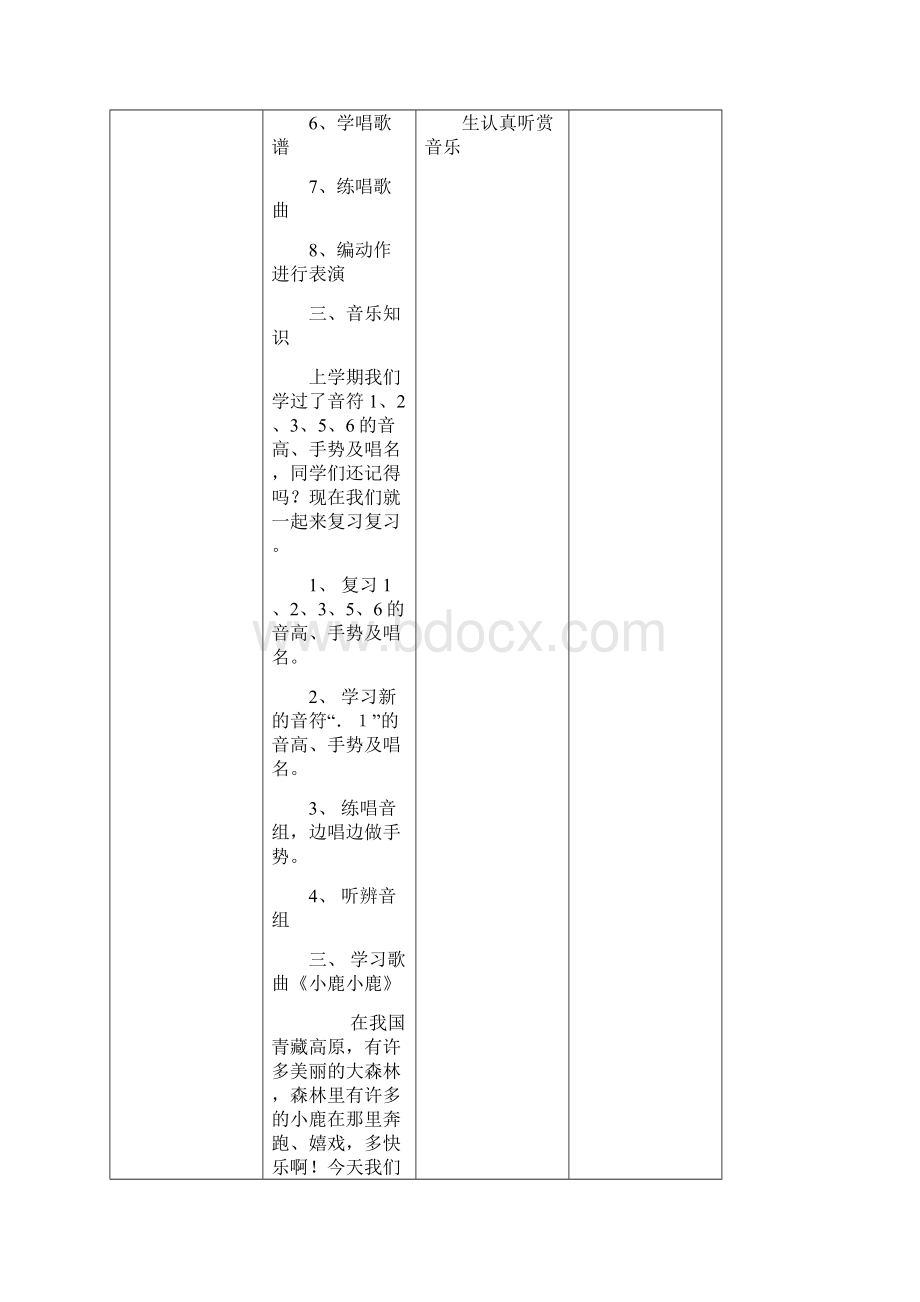 湘教版一年级下册音乐教案.docx_第3页