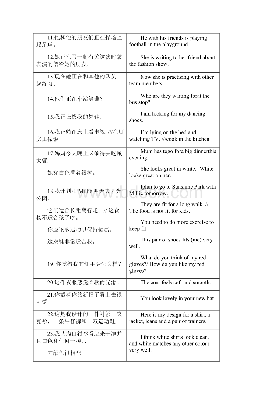 译林初一英语上重要知识点归纳总结超值.docx_第2页