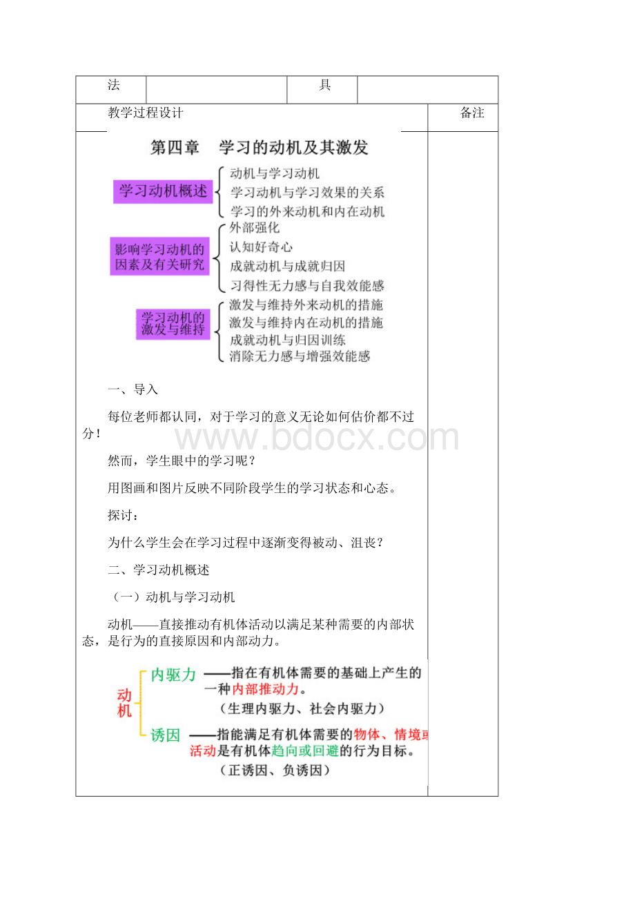 《教育心理学》教案第四章 学习动机及其激发.docx_第2页