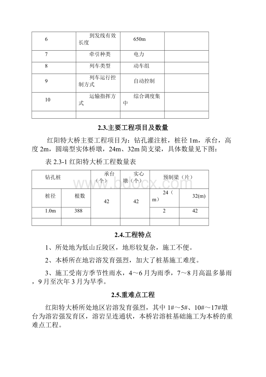 红阳特大桥施工组织设计0512.docx_第3页