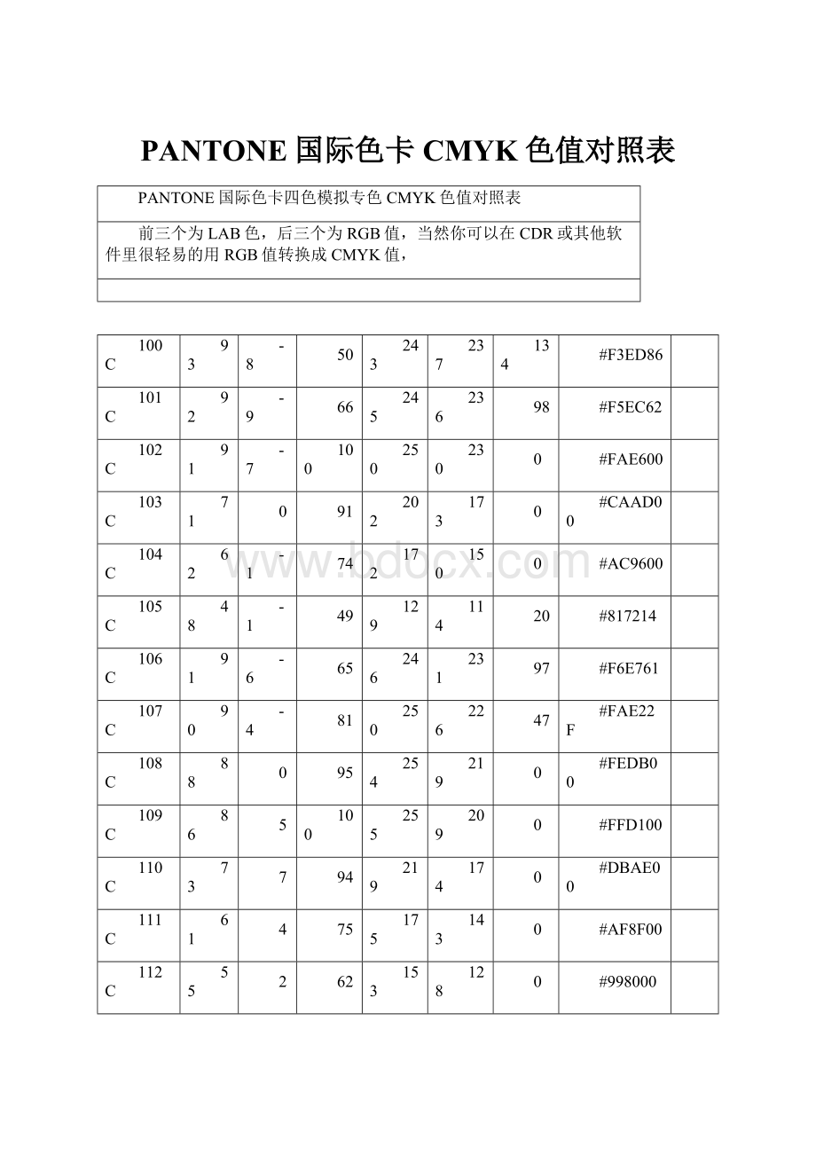 PANTONE国际色卡CMYK色值对照表.docx_第1页