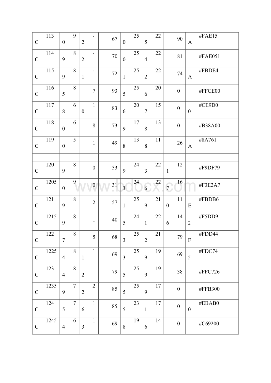 PANTONE国际色卡CMYK色值对照表.docx_第2页