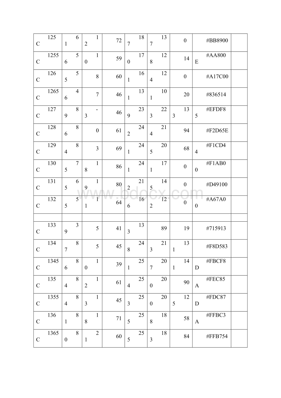 PANTONE国际色卡CMYK色值对照表.docx_第3页