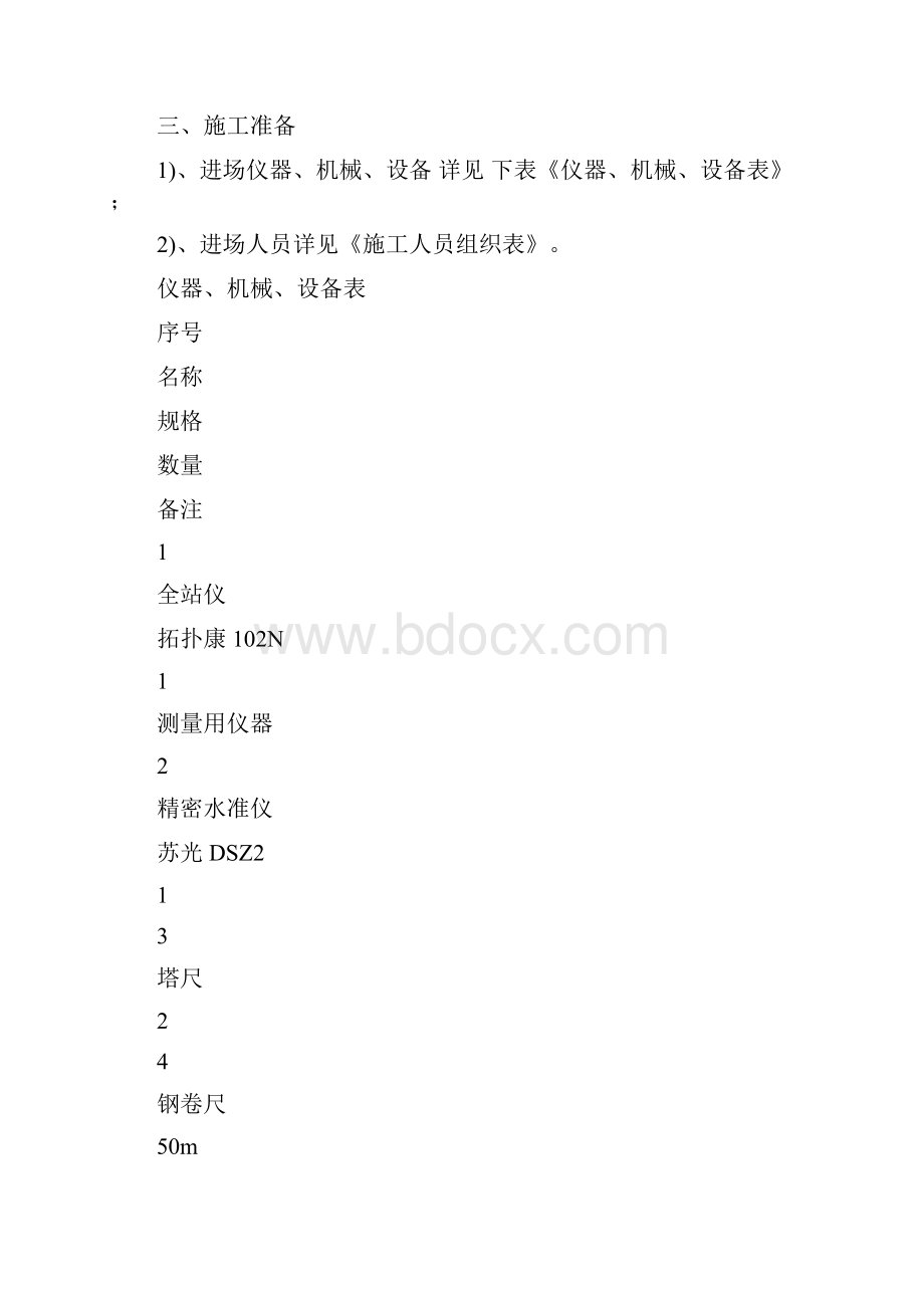 箱涵专项施工方案.docx_第3页