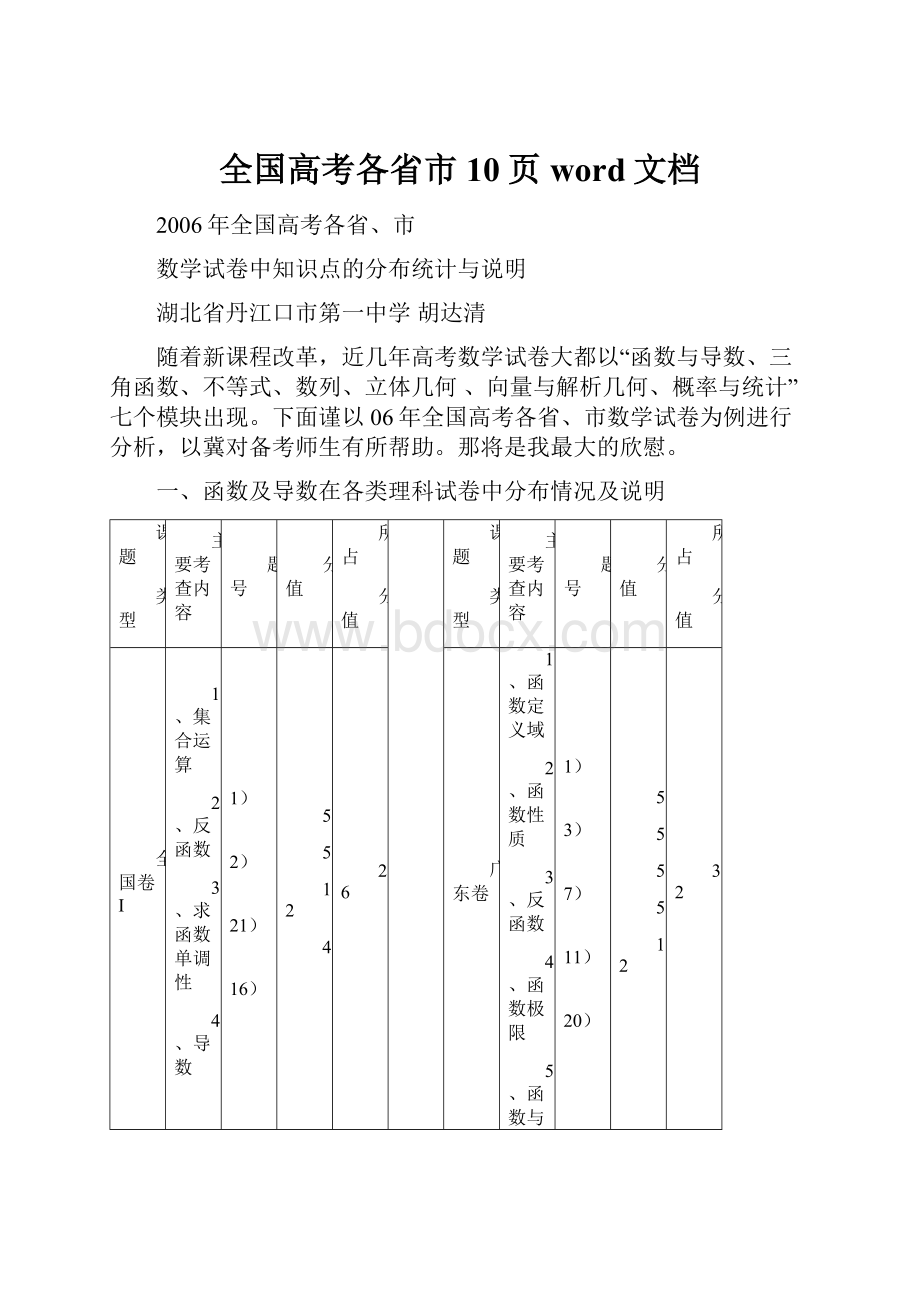 全国高考各省市10页word文档.docx