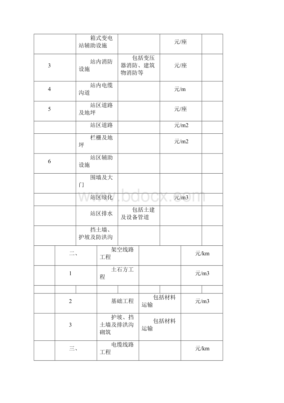 技经部知识点.docx_第3页