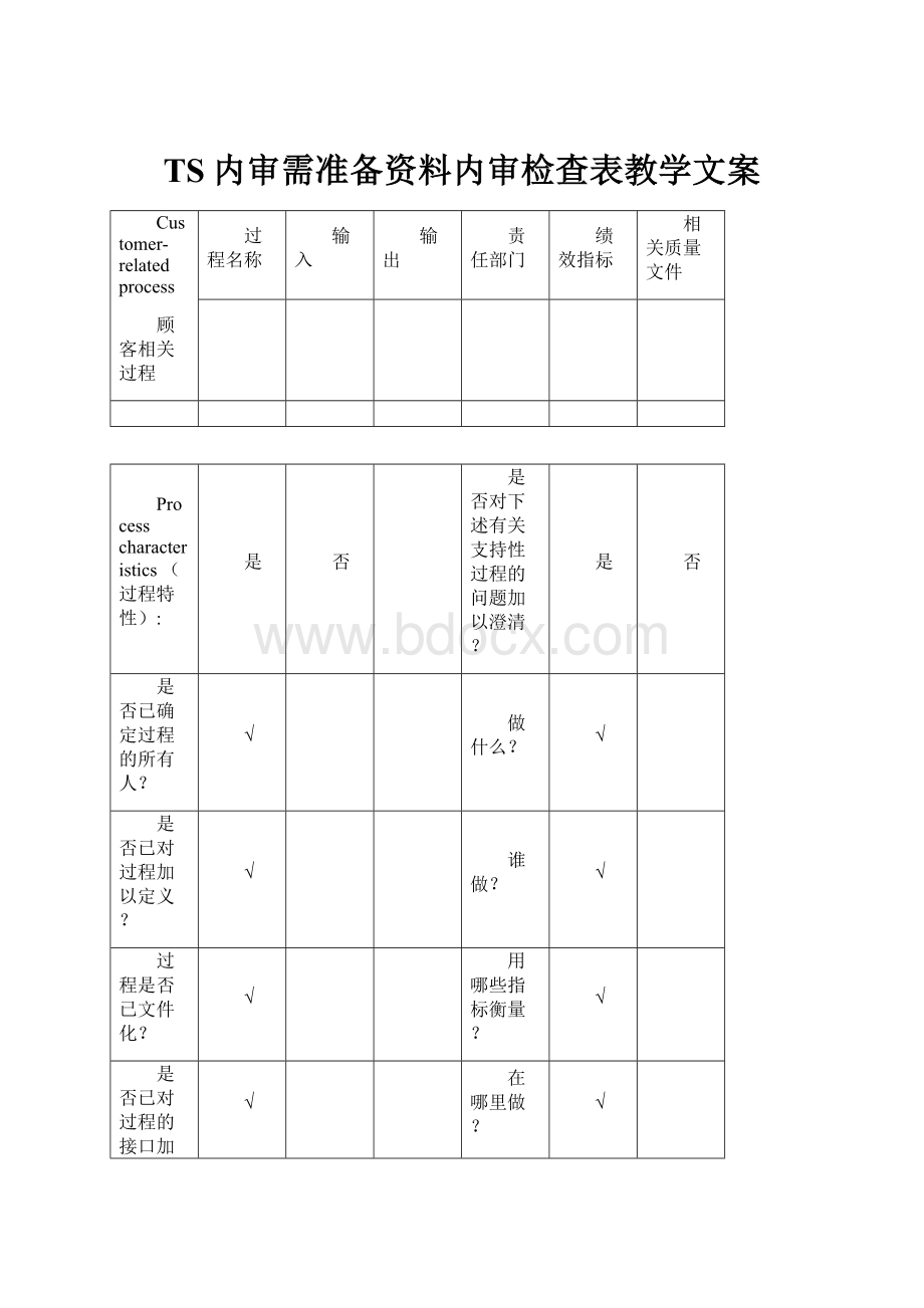 TS内审需准备资料内审检查表教学文案.docx