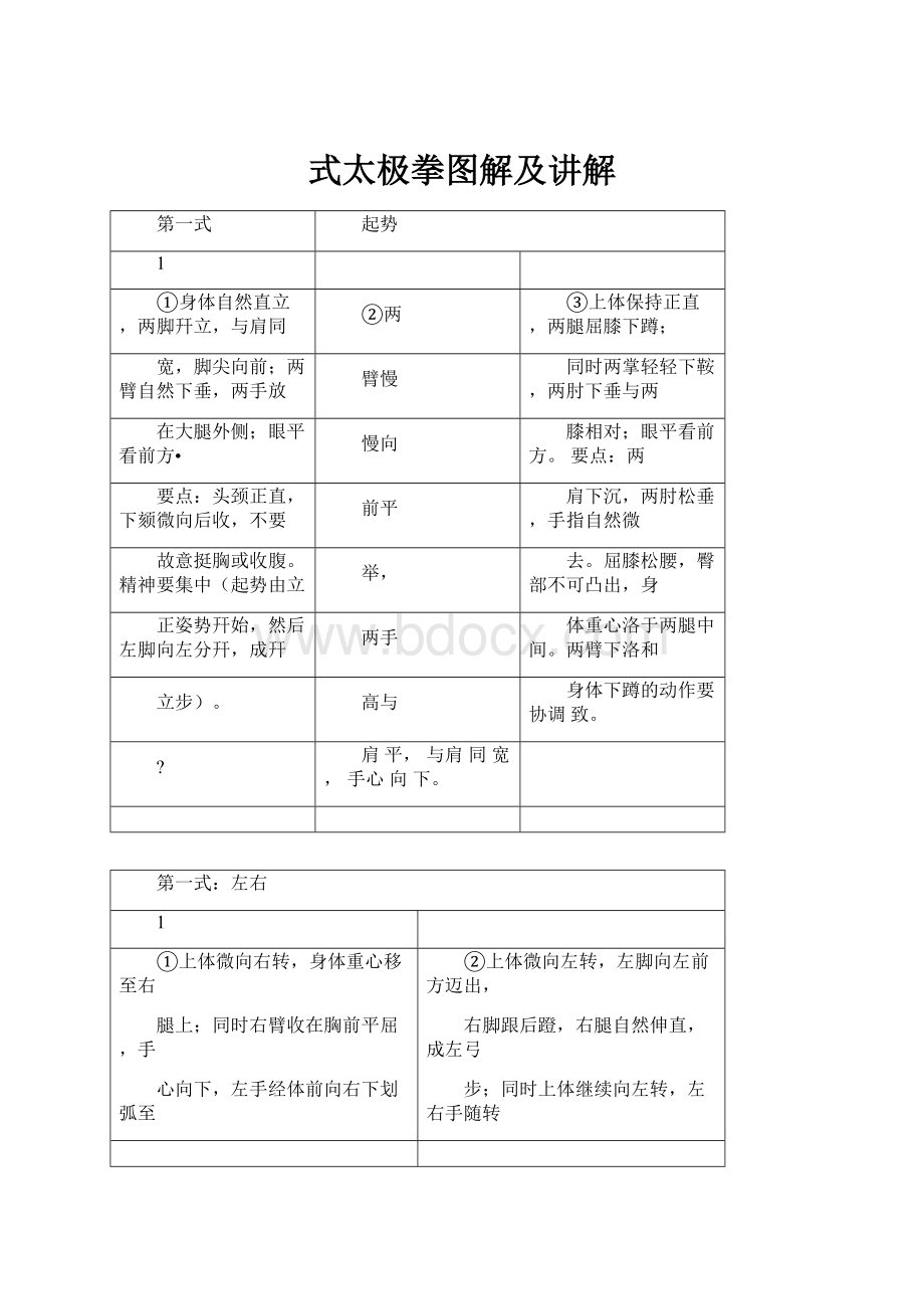 式太极拳图解及讲解.docx_第1页