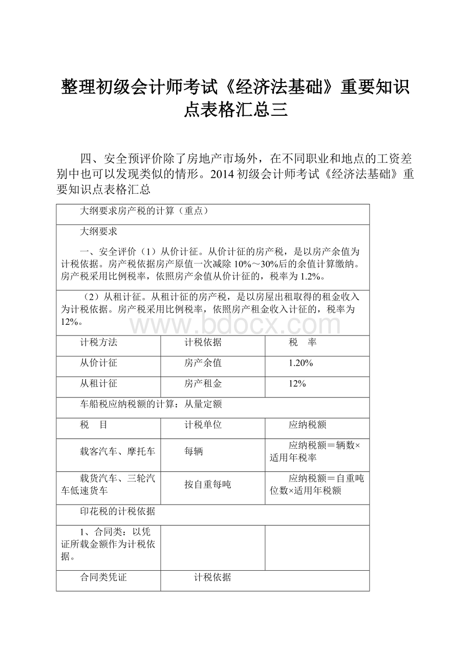 整理初级会计师考试《经济法基础》重要知识点表格汇总三.docx