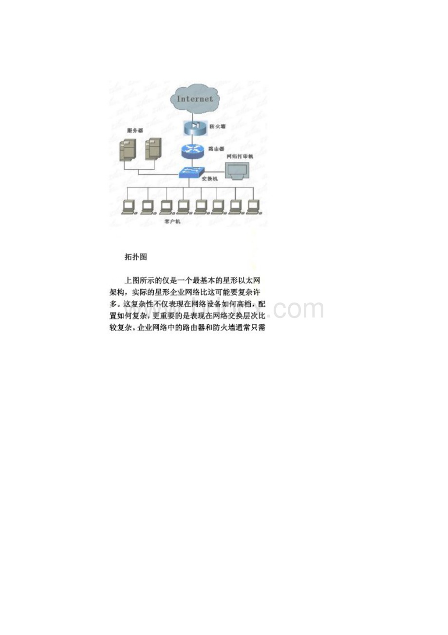 图解交换机路由器的组网与区别.docx_第2页