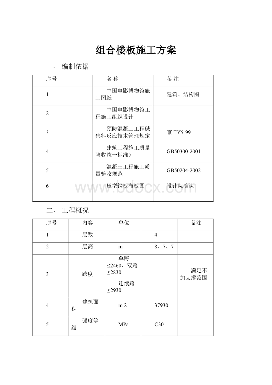 组合楼板施工方案.docx