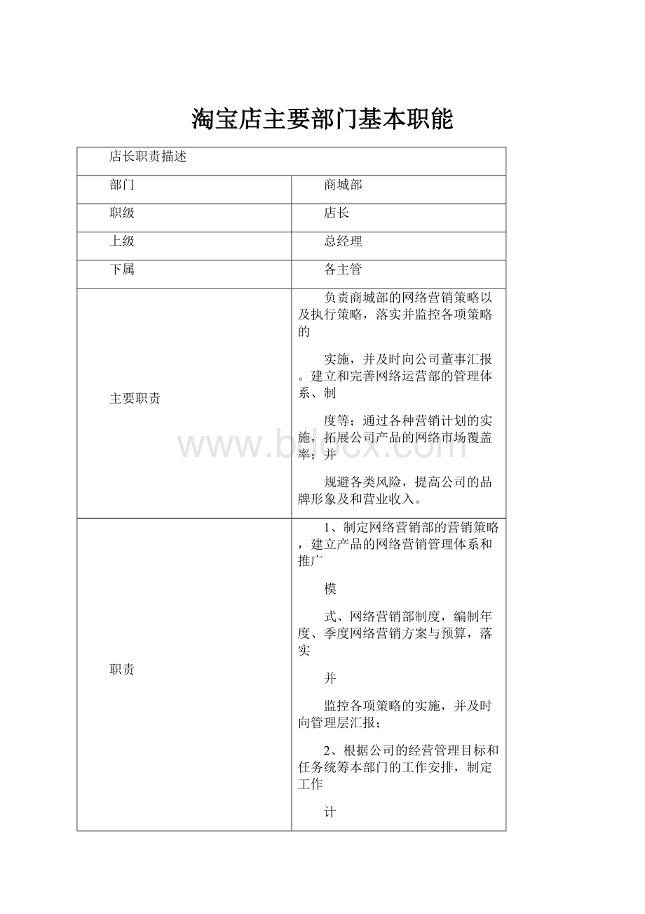 淘宝店主要部门基本职能.docx