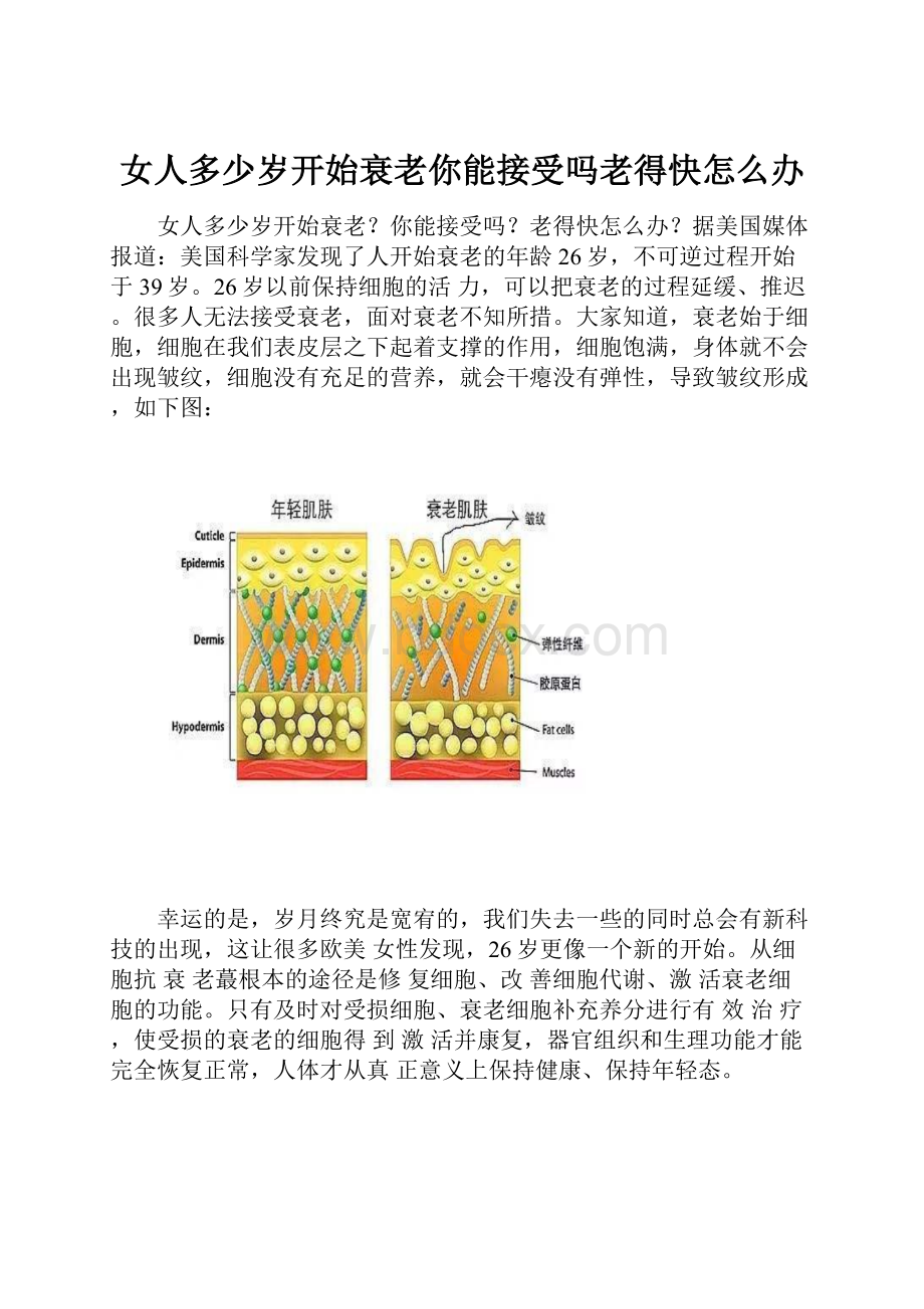 女人多少岁开始衰老你能接受吗老得快怎么办.docx