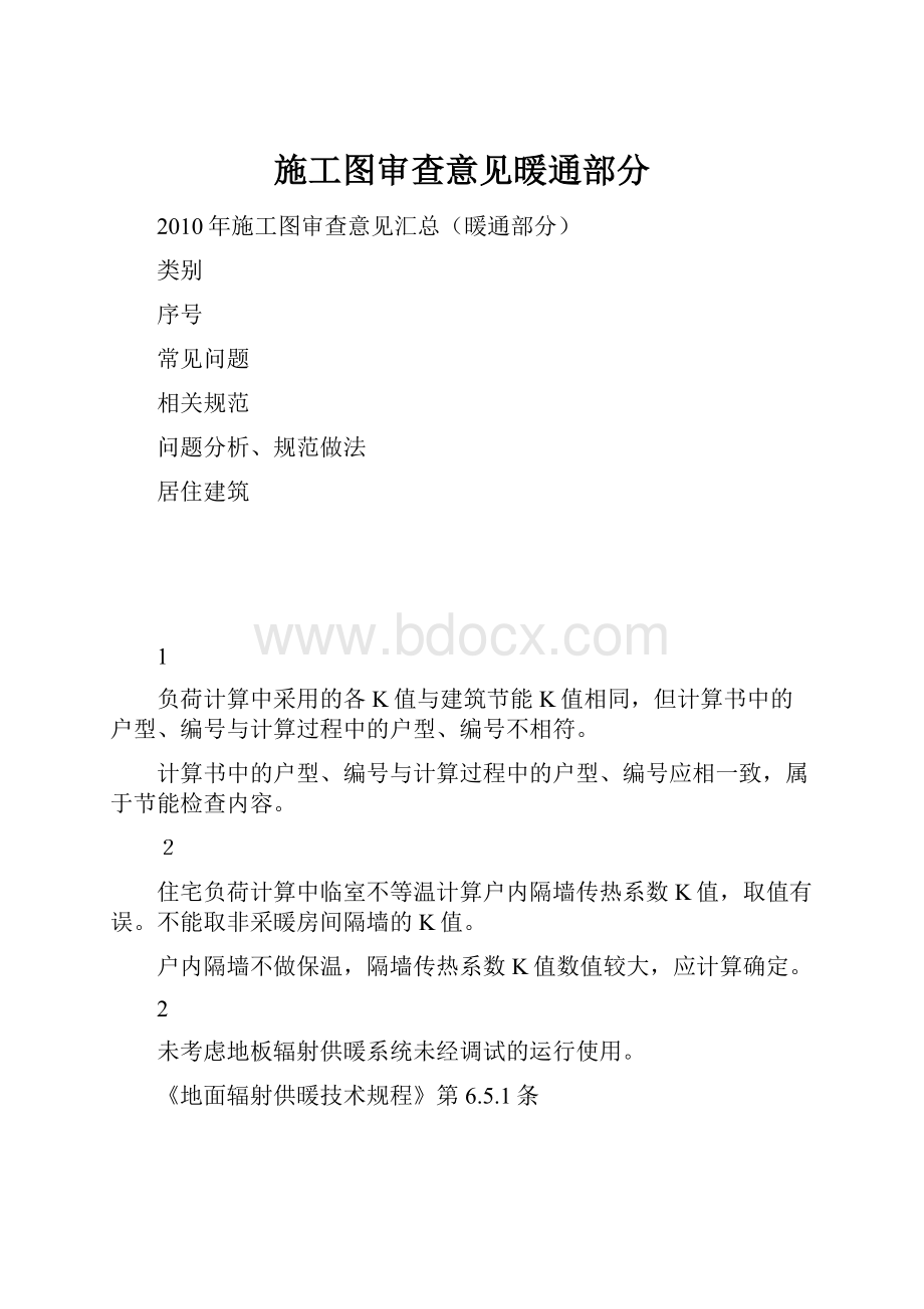 施工图审查意见暖通部分.docx_第1页