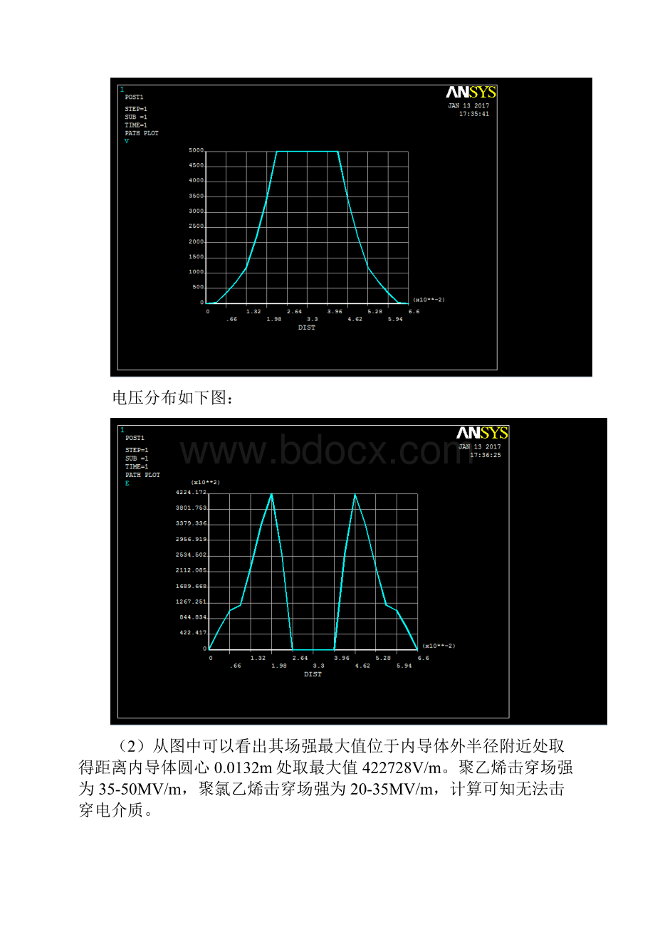 工程电磁场数值分析试题.docx_第3页