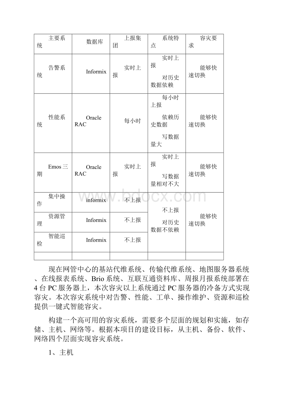 基于一键式智能切换的网管容灾系.docx_第2页