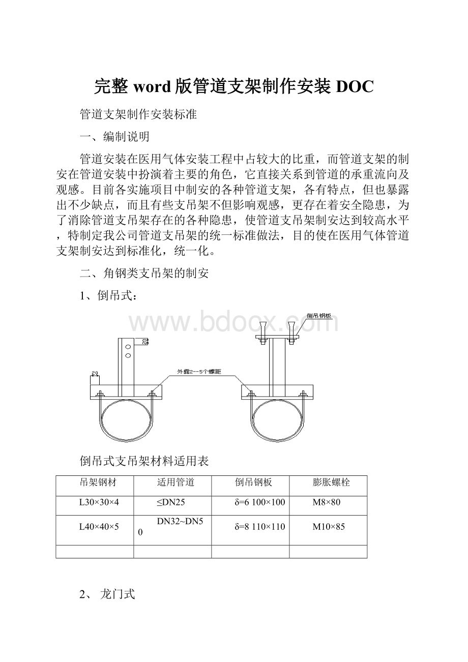 完整word版管道支架制作安装DOC.docx