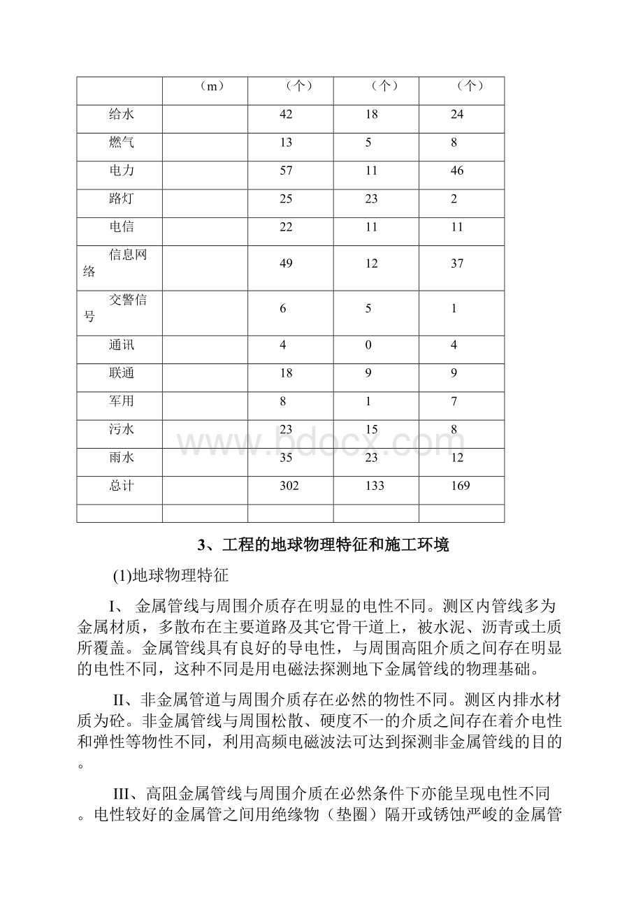 武汉长城汇地下综合管线探测项目技术报告doc.docx_第3页