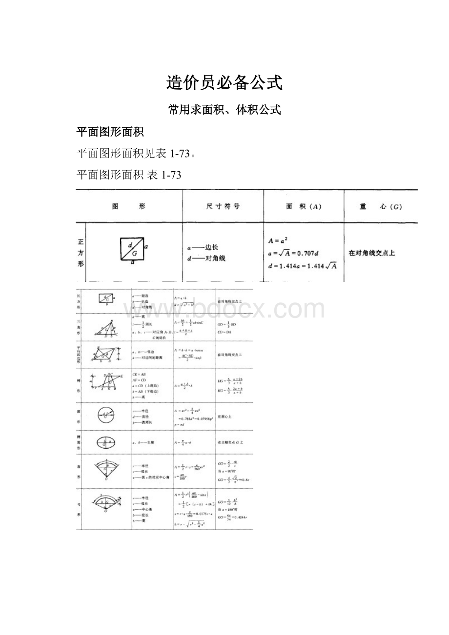 造价员必备公式.docx