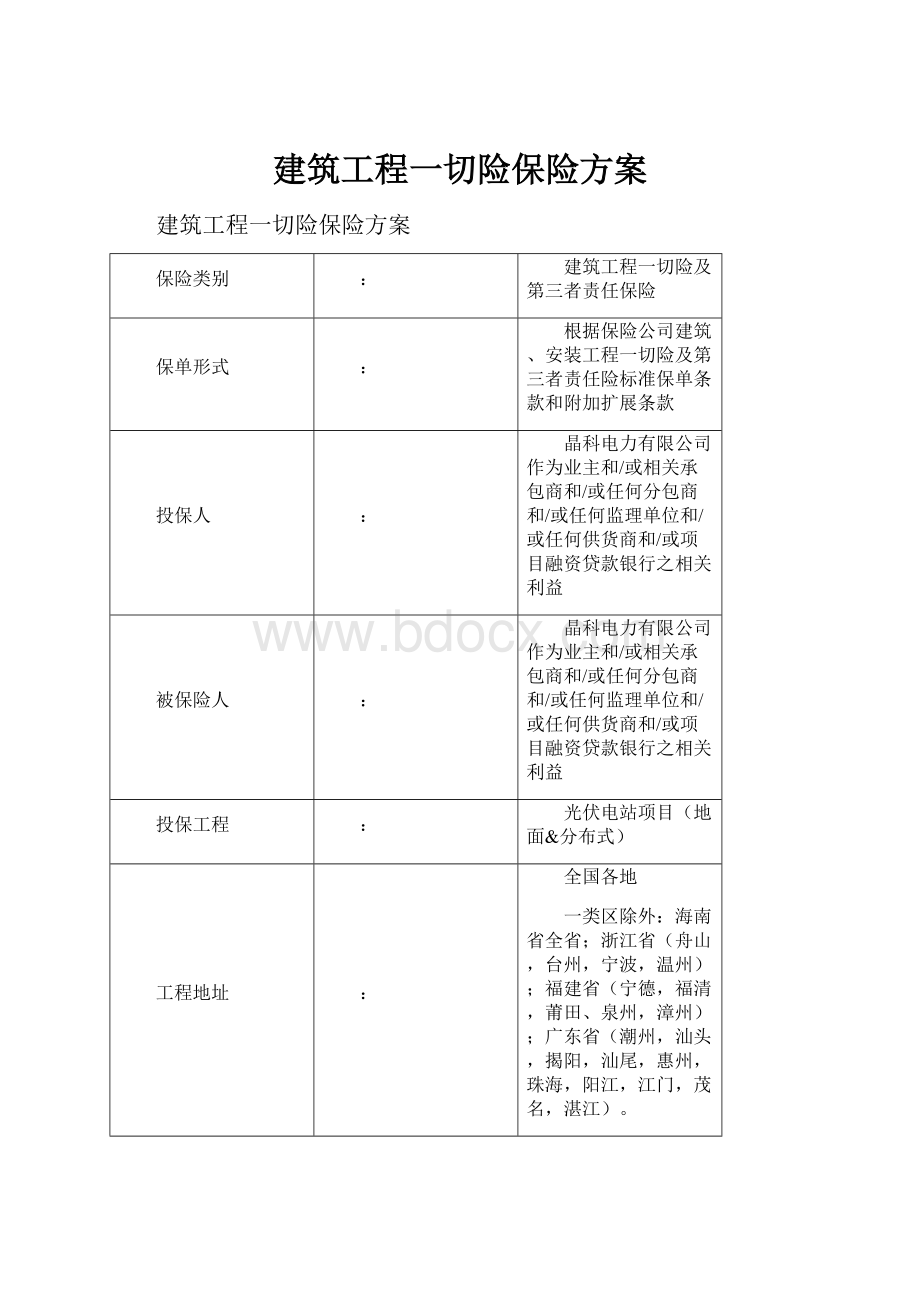 建筑工程一切险保险方案.docx