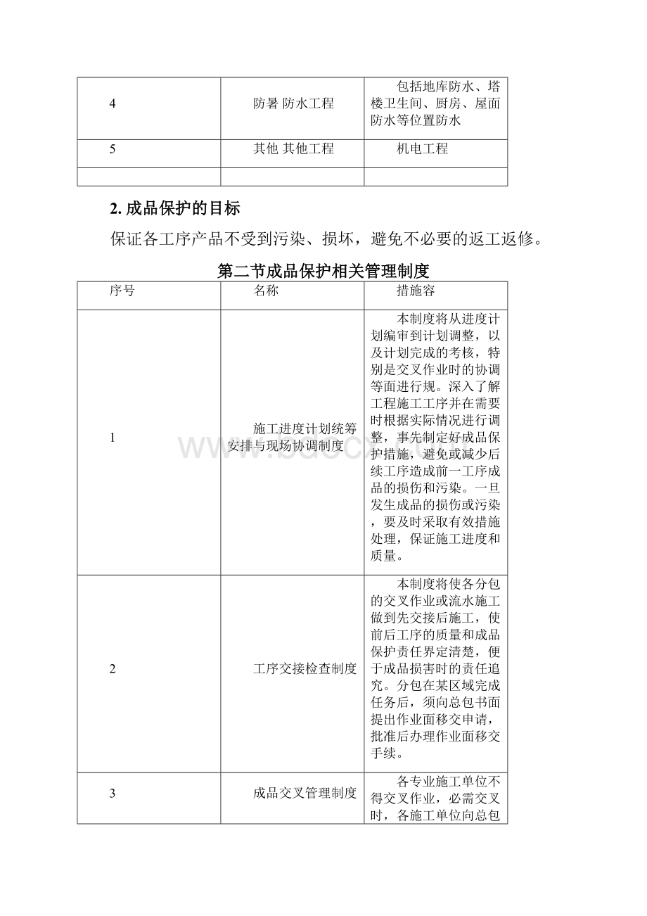 成品保护方案及对策措施.docx_第2页