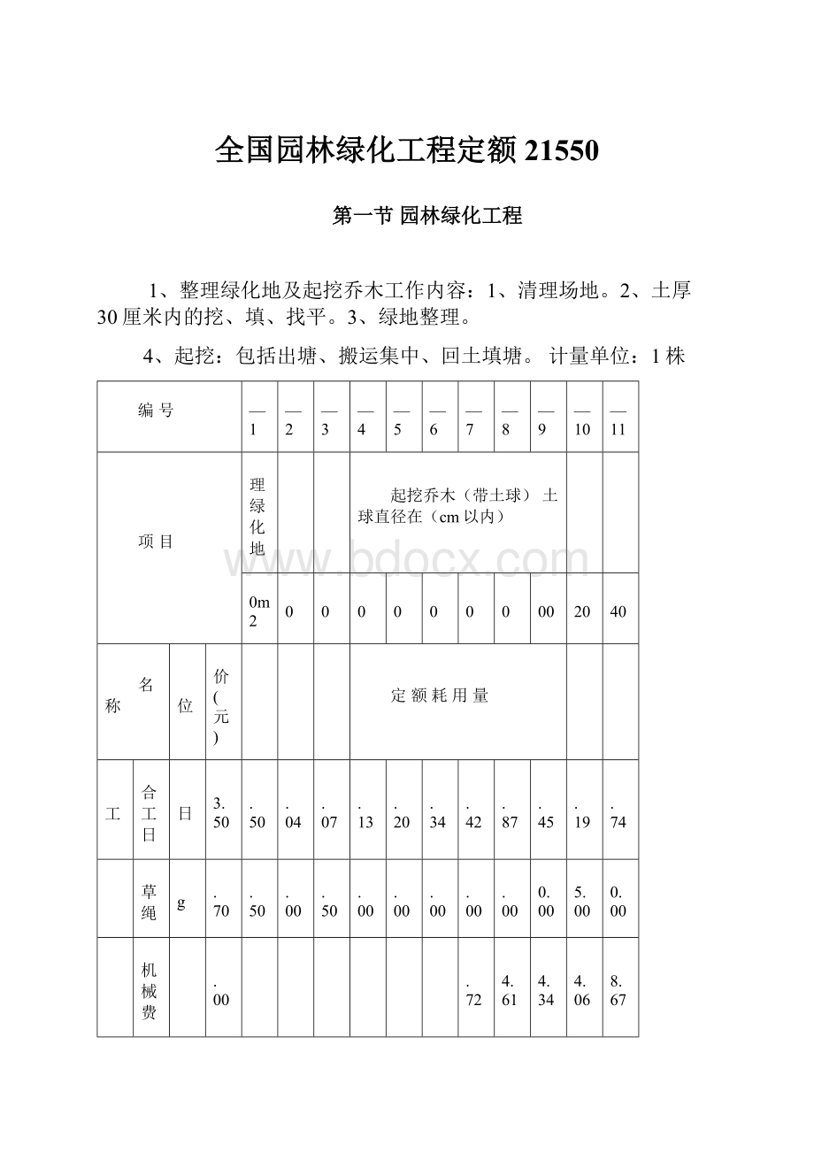 全国园林绿化工程定额21550.docx