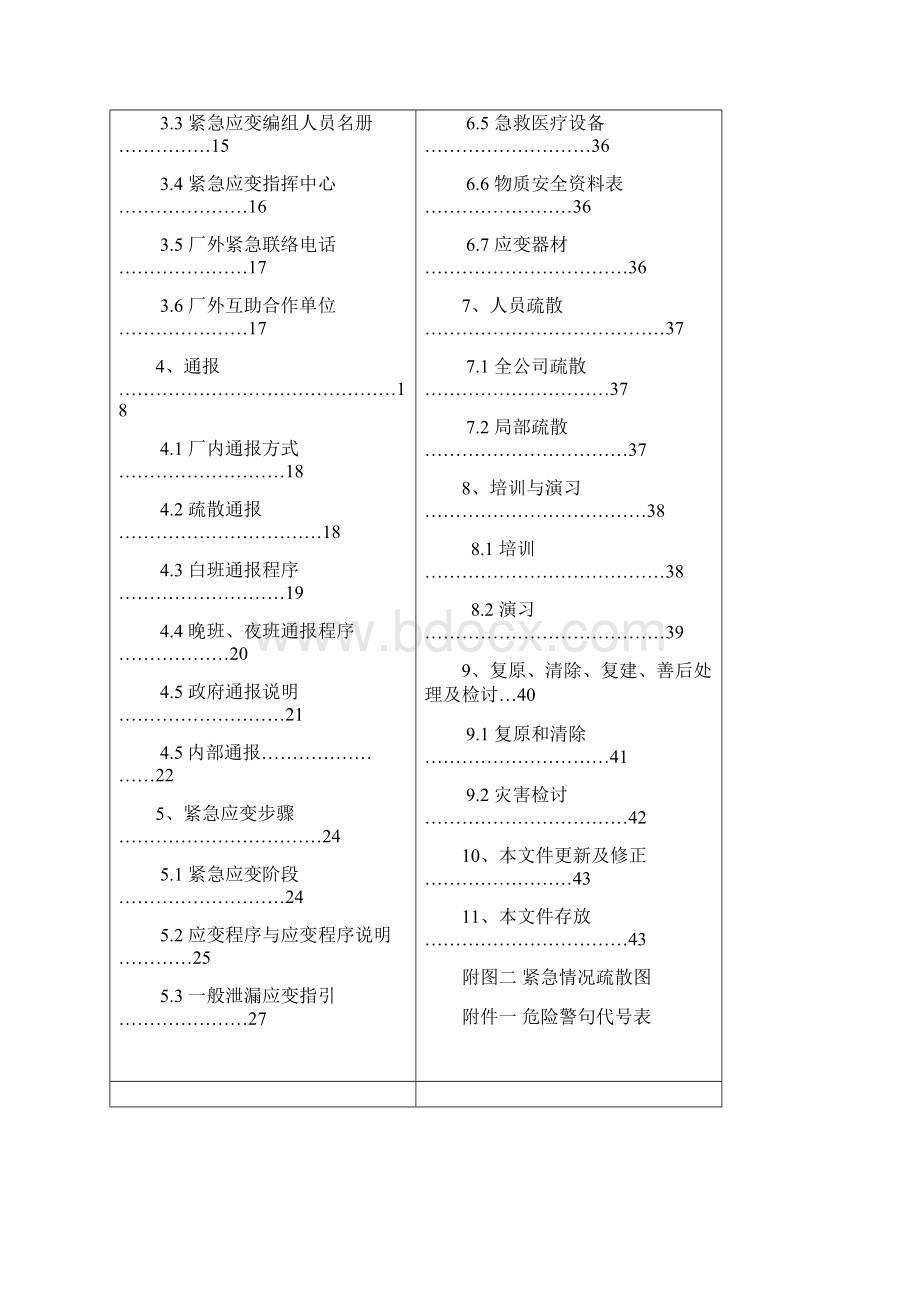 紧急应变管理程序.docx_第2页