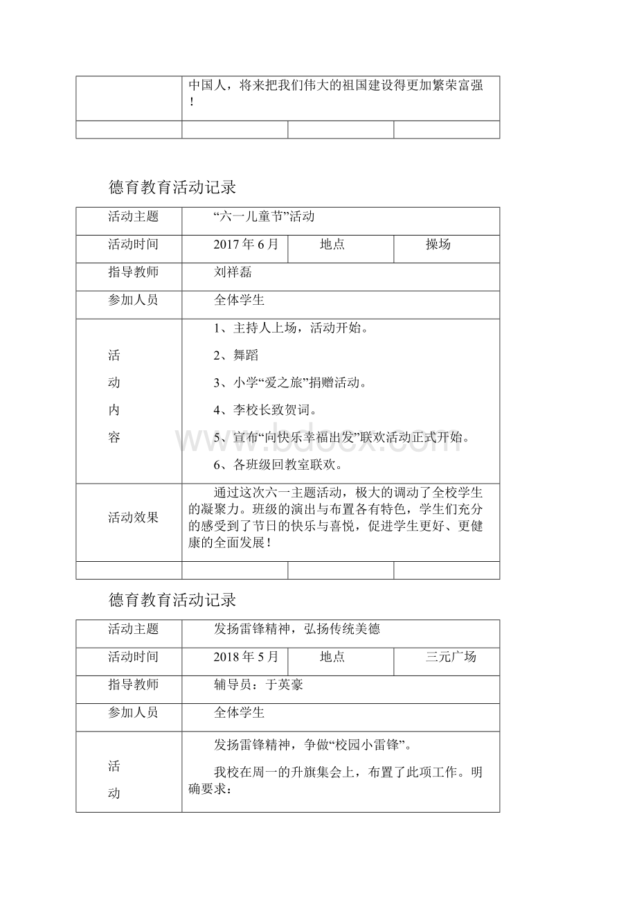 小学德育教育精彩活动记录簿.docx_第3页