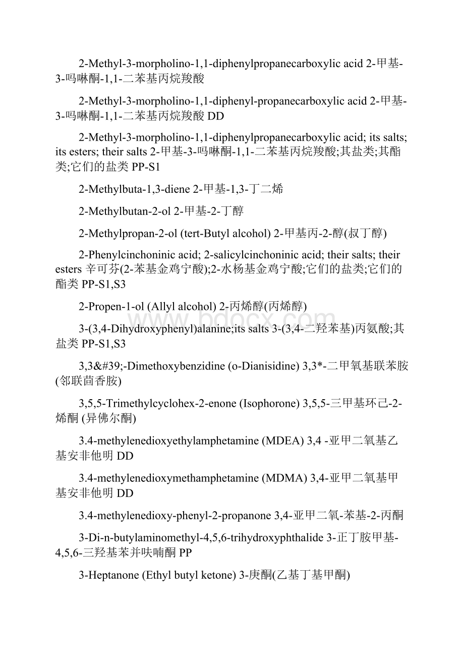 常见有机物中英文对照表.docx_第3页