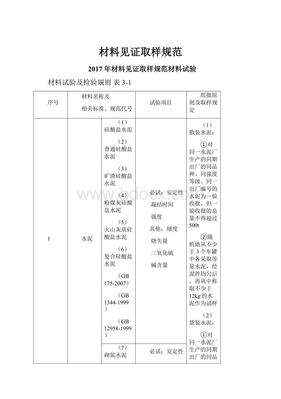 材料见证取样规范.docx_第1页