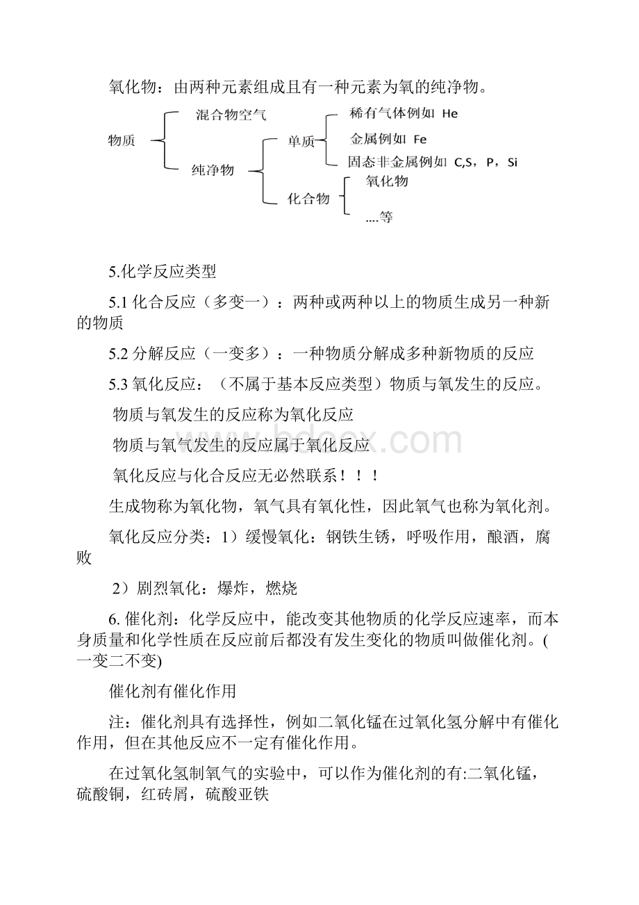 初三化学期中考试复习.docx_第2页