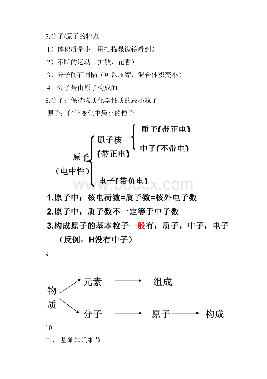 初三化学期中考试复习.docx_第3页