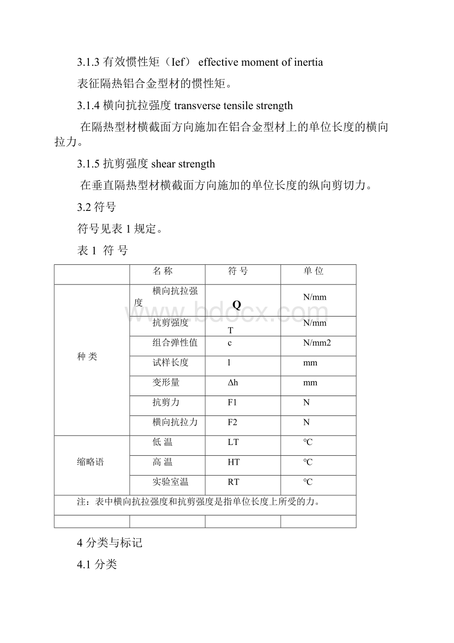 JGT 175建筑用隔热铝合金型材穿条式.docx_第2页