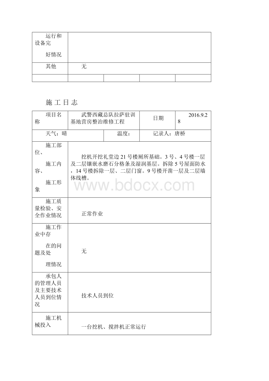 监理日志修改.docx_第3页