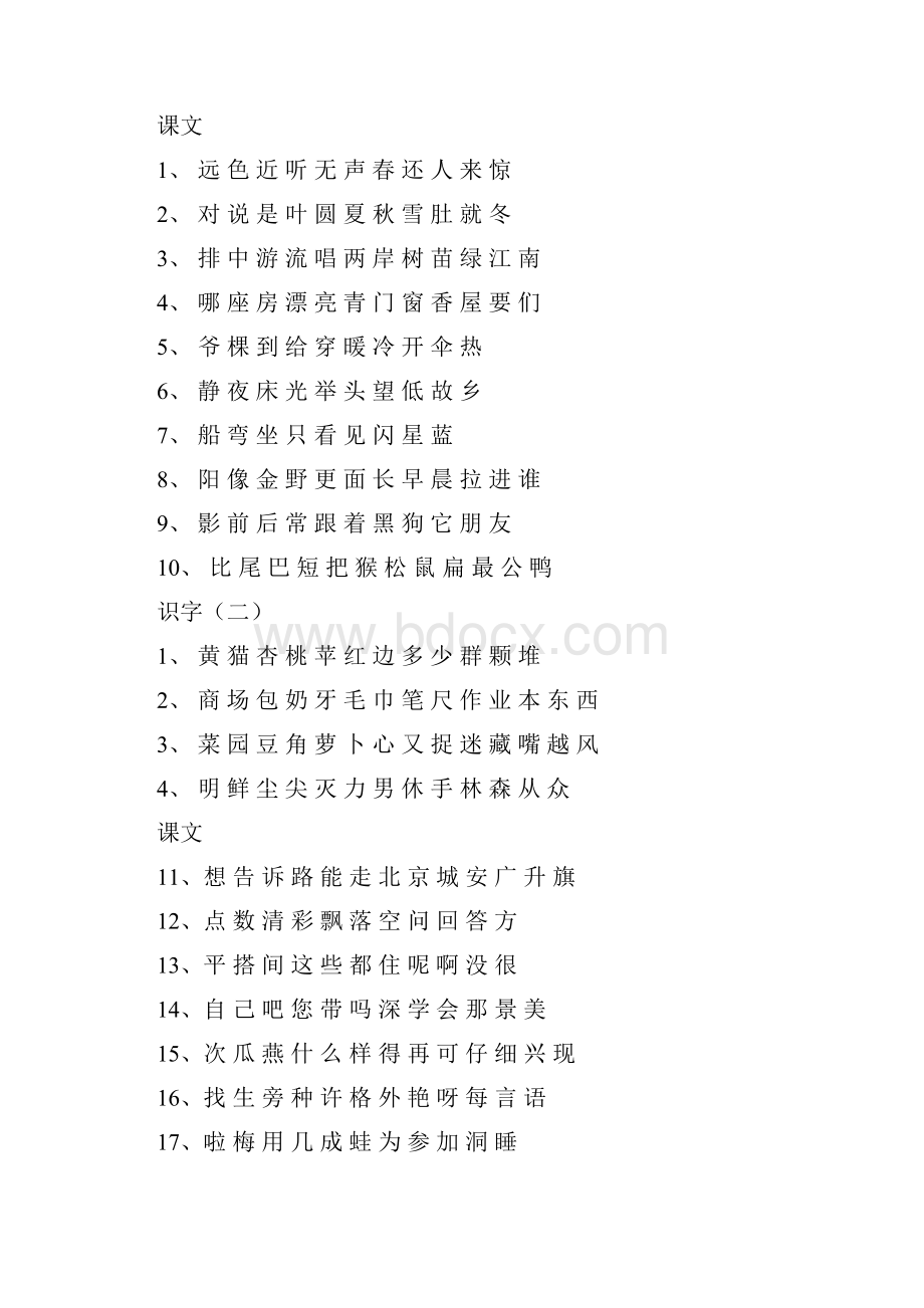 最新部编人教版小学语文一年级到六年级生字表打印版doc.docx_第2页