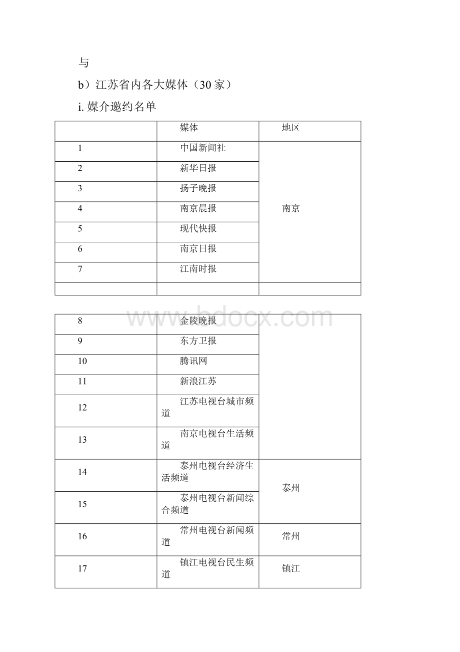 城庆广场招商推介活动方案.docx_第3页