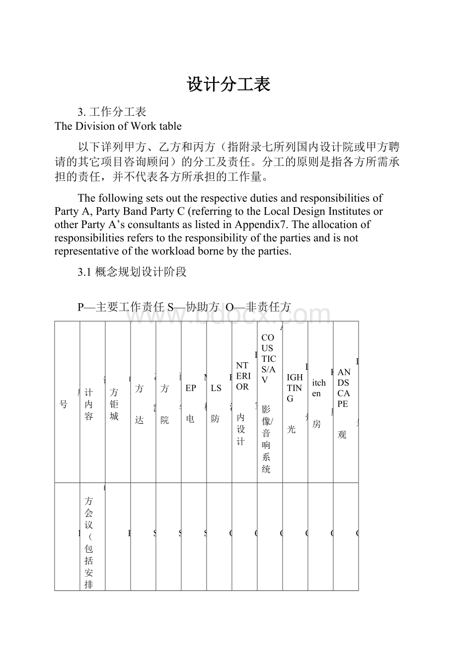 设计分工表.docx_第1页